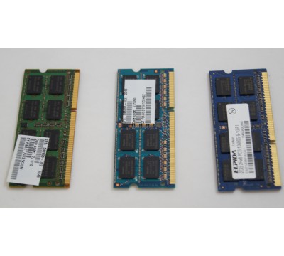 Memory slots elitebook 2540p