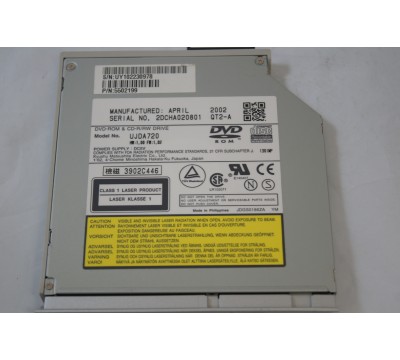 Panasonic DVD-ROM & CD-R/RW Drive 5502199